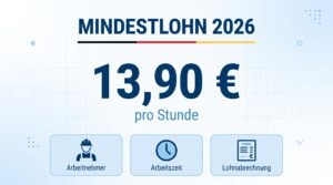 Germany’s Minimum Wage in 2026 | €13.90 per Hour and What It Means for Workers and Employers
