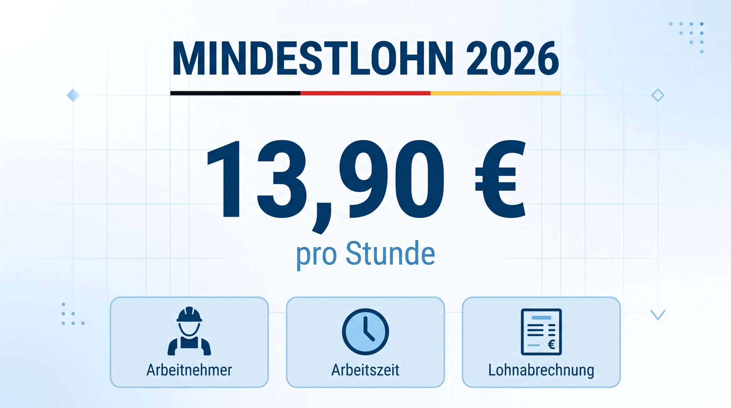 Germany’s Minimum Wage in 2026 | €13.90 per Hour and What It Means for Workers and Employers